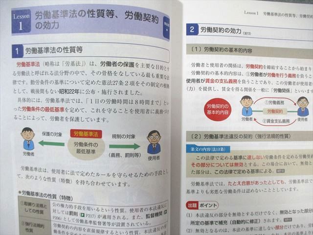 ユーキャン 社会保険労務士合格指導講座 テキスト/問題集など