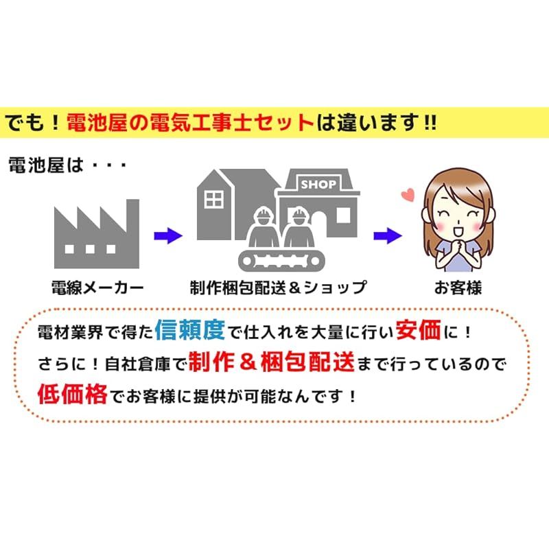 電線 器具