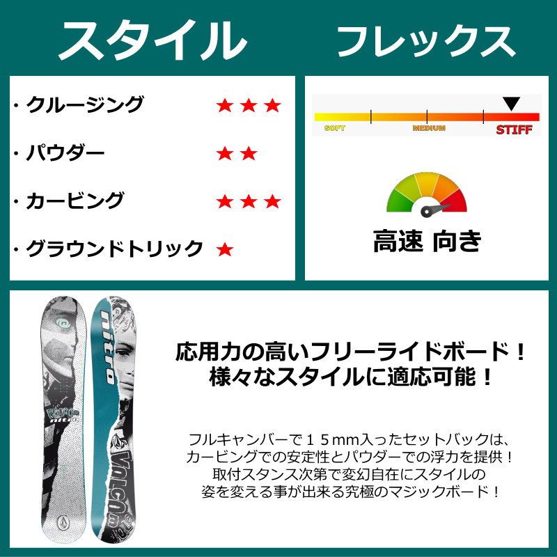 25-26 カービング