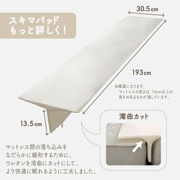 マットレスのスキマを埋めるスキマパッド