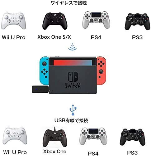 JZW-Shop コントローラー変換アダプター PS4/PS5/スイッチ/XboxOne S X