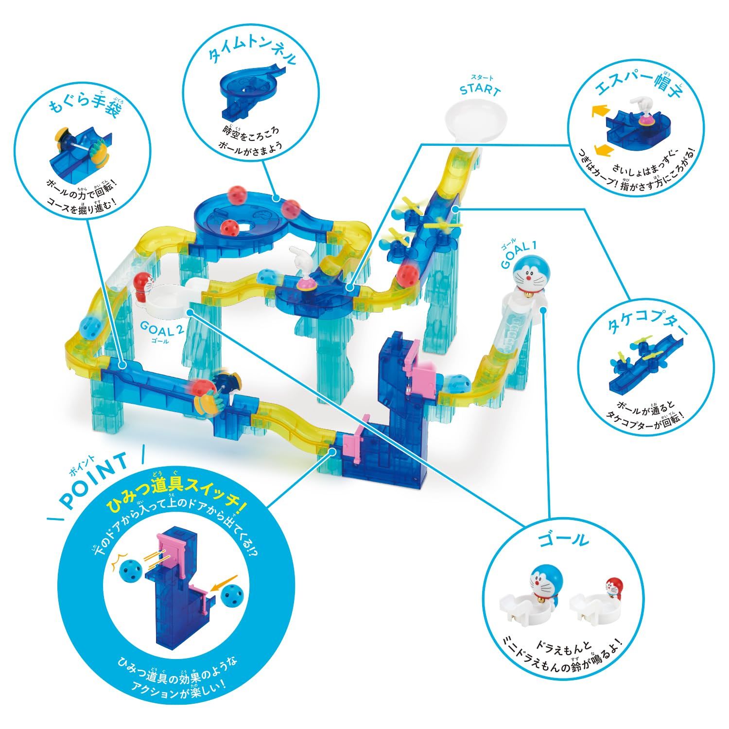 ボールがワープ