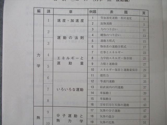 WZ25-148 河合塾 トップレベルコース 物理T(問題編)/物理演習T/物理(解説編) テキストセット 2023 計3冊 34M0D - メルカリ