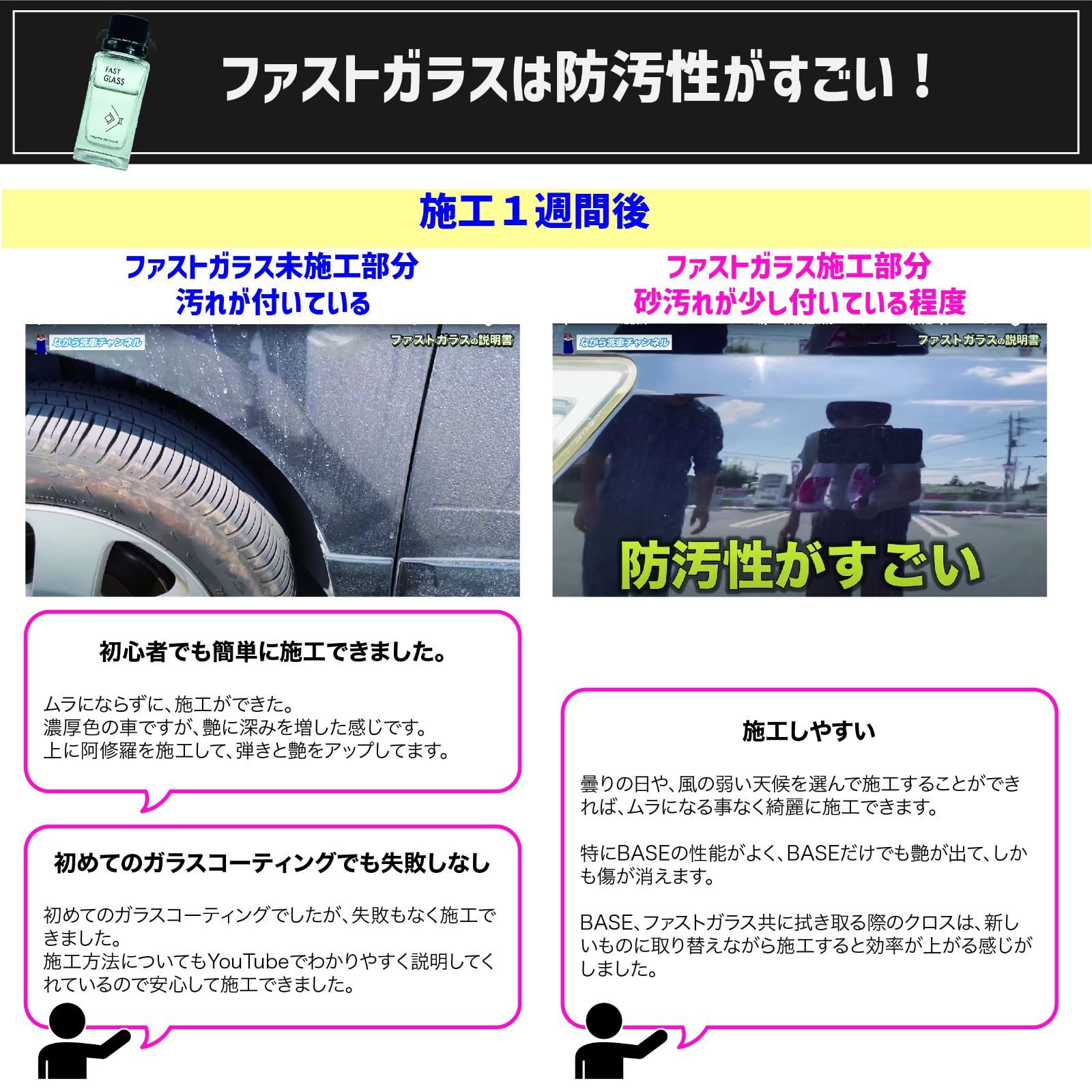 新品 【ながら洗車】 ファストガラス BASEセット 『DIY決定版 2時間 ...