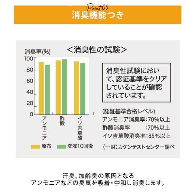 女性用 レディース