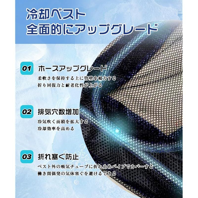 塗装 作業着