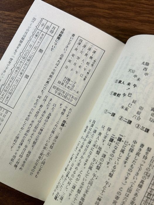 《神相秘講 六壬神課学入門 山下訓弘》 昭和56年発行 初版第3刷 JDC 神相学 対機 干支暦 東洋占星術 未来 透視 六壬盤 うらない 本