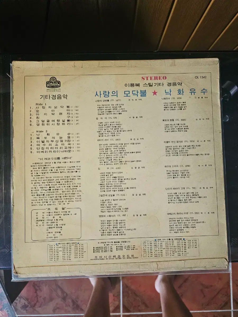 スーパー クラス フィリックス FELIX イヨンボク lp