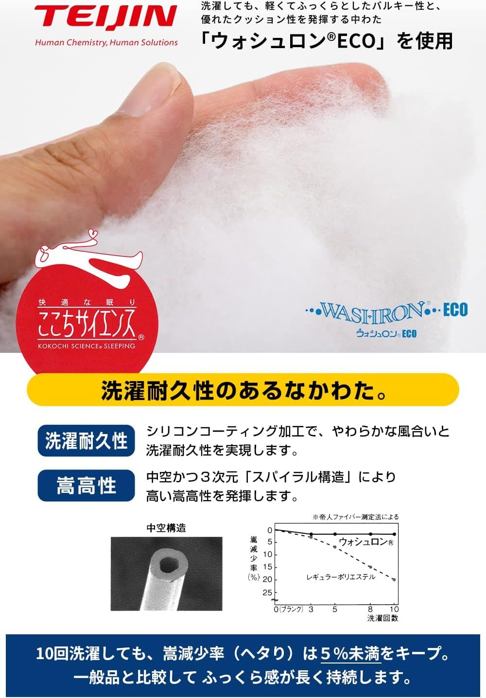 ウォッシャブル敷きパッド