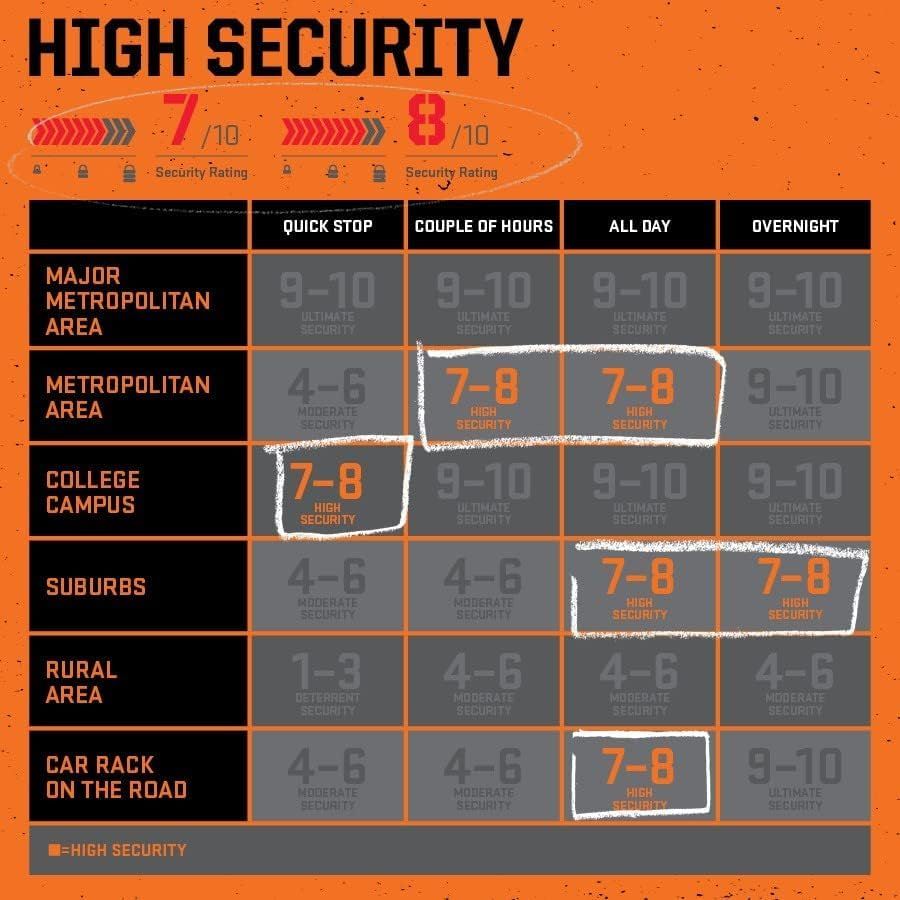 FlexFrameブラケット 8.26