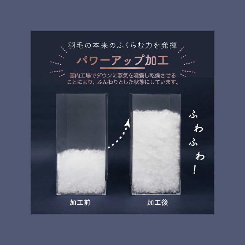 ホワイトダックダウン