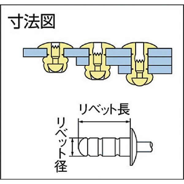 7営業日以内発送