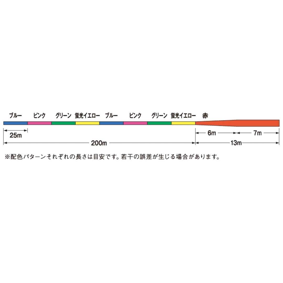 CO)【ハナ】テクミーテーパー砂紋 213m 0.8〜6号 投げ 3ケ 楽天市場】砂紋 テクミーテーパーの通販