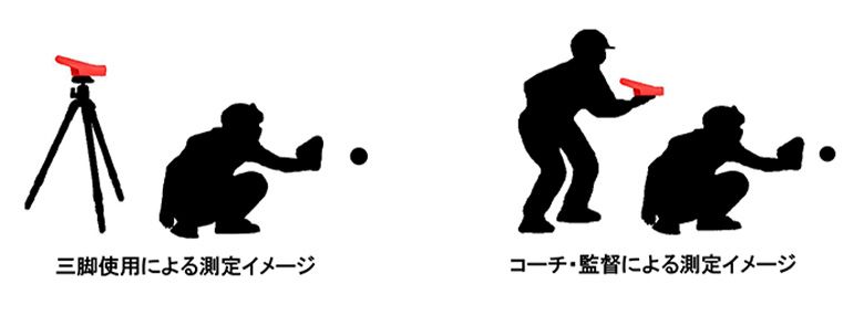 レッドアイズポケット