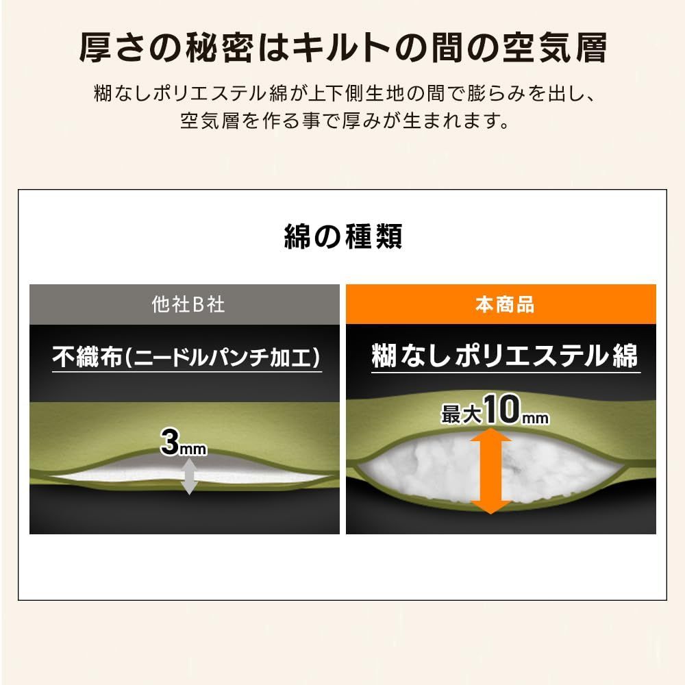 【在庫セール】ベージュ/カーキ 60×60/150×200/200×200 極厚レジャーシート アイリスプラザ