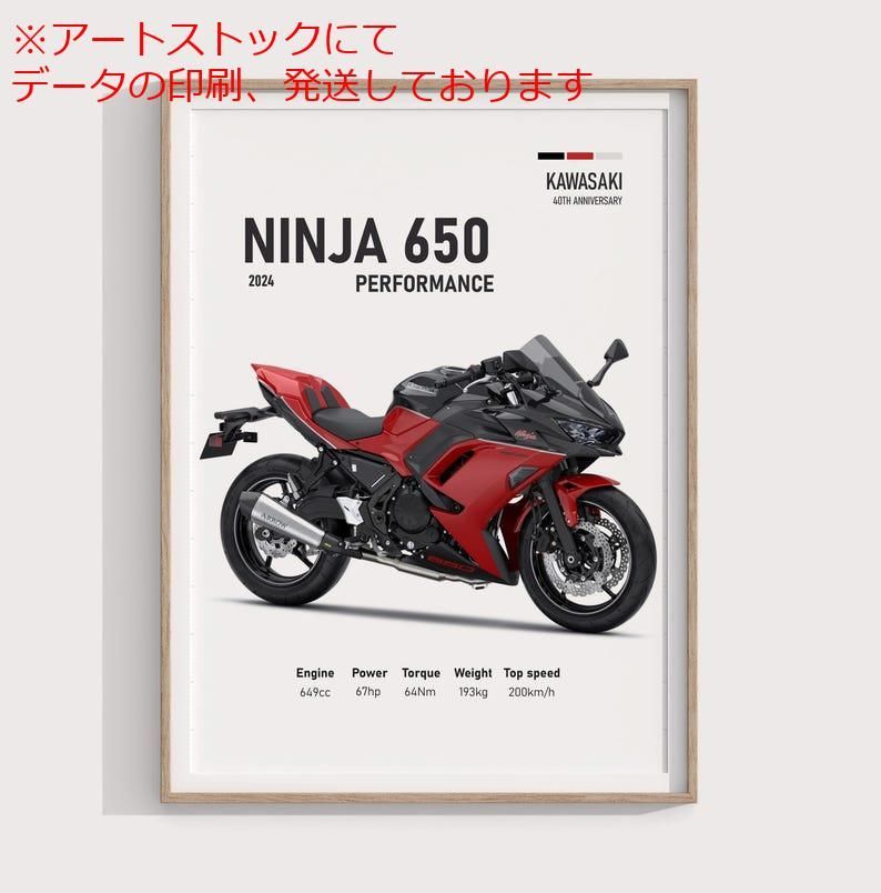 mz ポスター A1 サイズ (~A4まで対応可) 2024 カワサキ Ninja 650 40