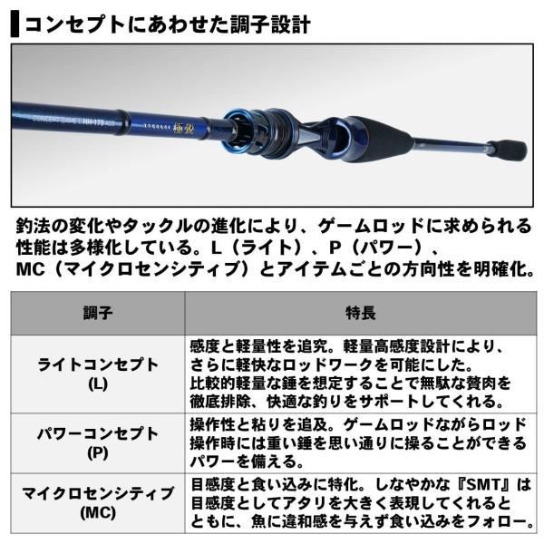 ダイワ　極鋭コンセプトゲーム P HHH-205AGS中古品 ダイワ(Daiwa) 極鋭コンセプトゲーム P HHH-205AGS 05500237