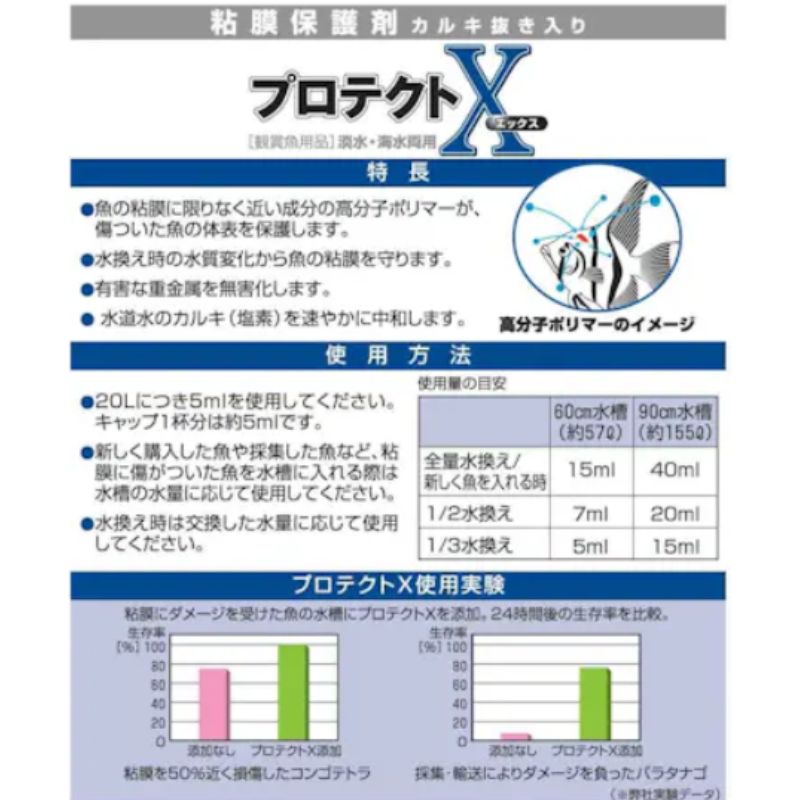 粘膜保護剤