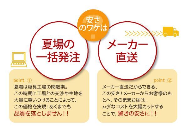 単品