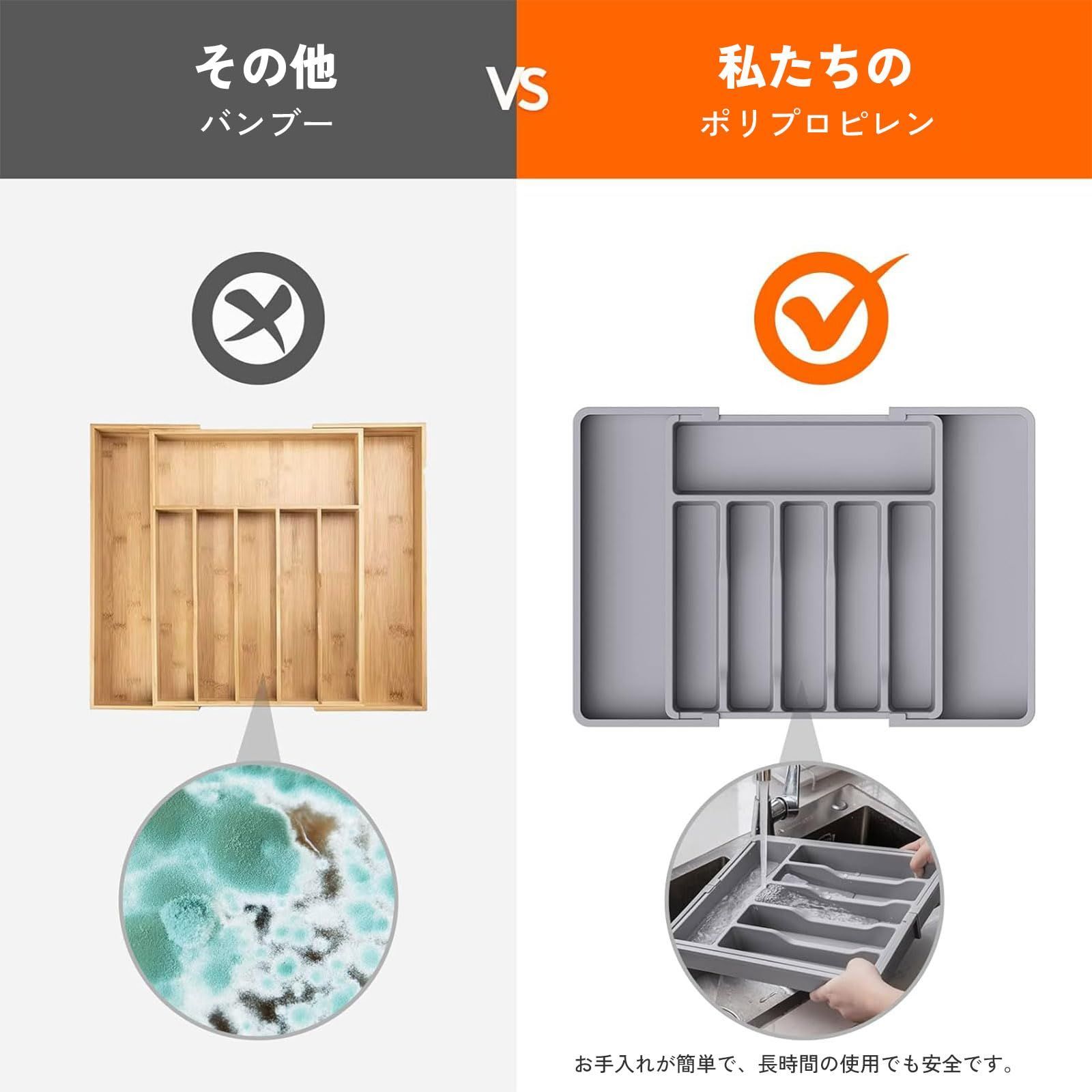 H 5 X cm 引き出しカトラリー収納ボックス D 38 手入れ簡単 食器トレー 約W 33 5～57 食器棚 伸縮式 キッチン グレー 収納ケース ケース 小物収納 カトラリー キッチンツール HQ GAMING 取り出しやすい