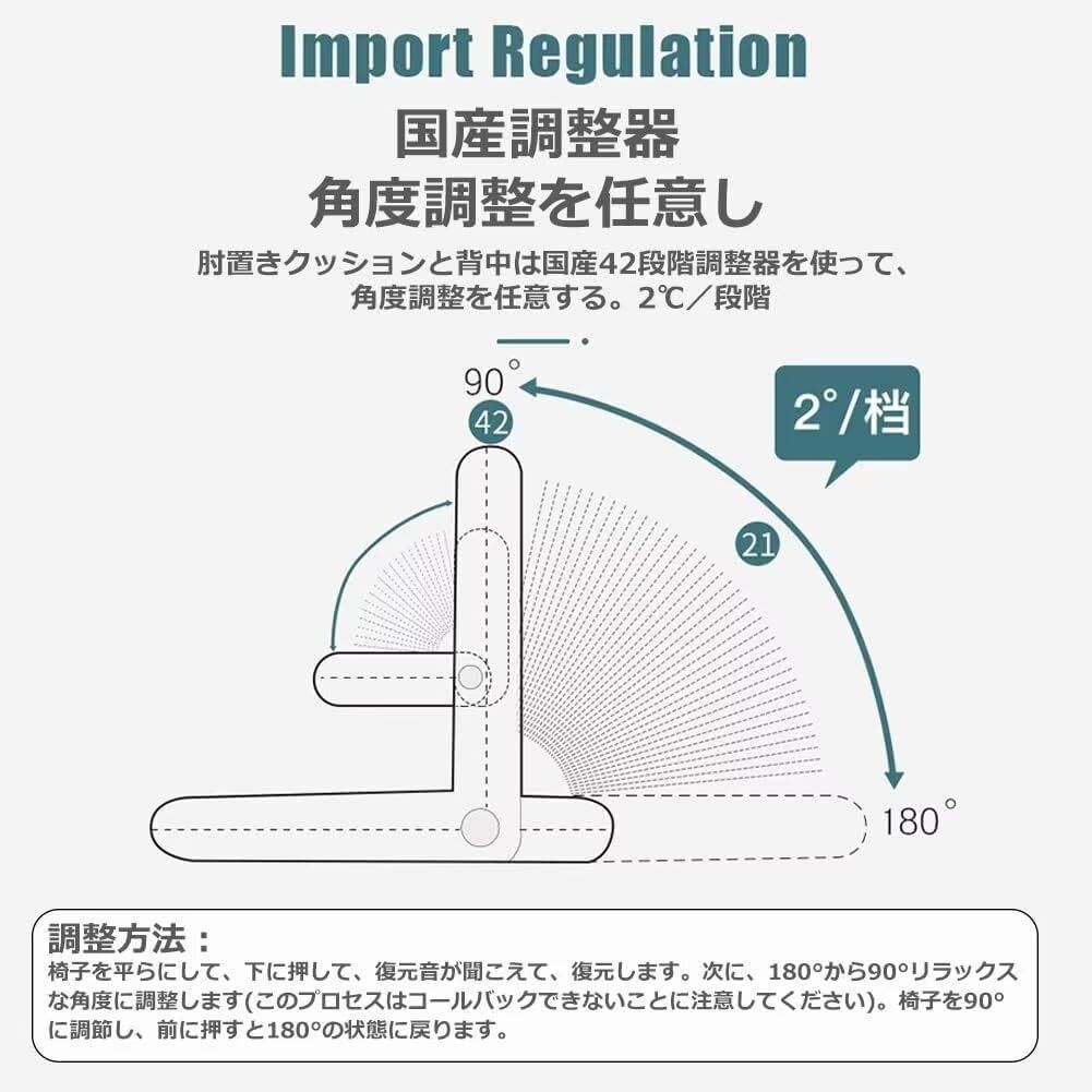 コンパクト 多段階調整