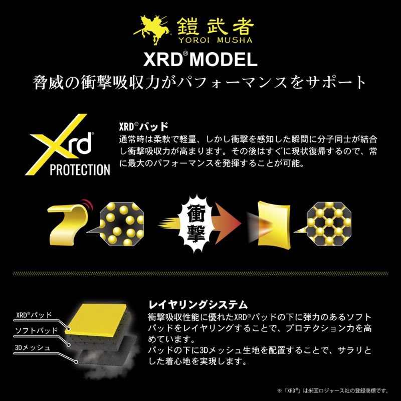 鎧武者 ヨロイムシャ