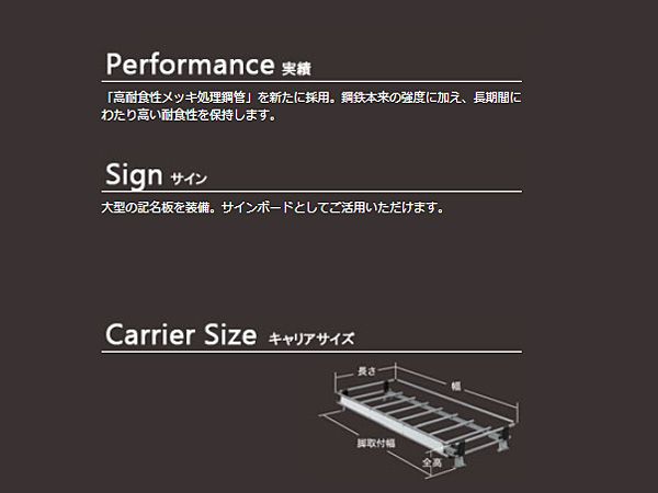 全車 H14.5～H25.9