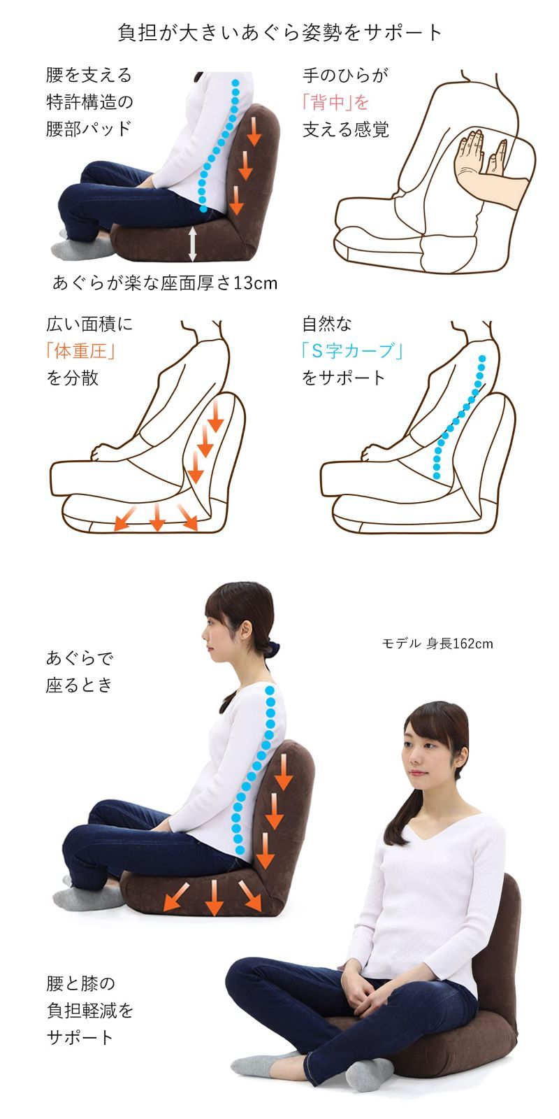 グレー 背部リクライニング