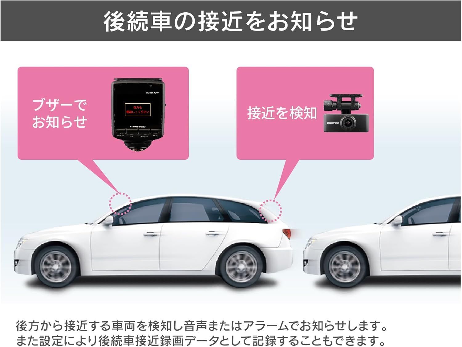 360℃ 全方位ドラレコ
