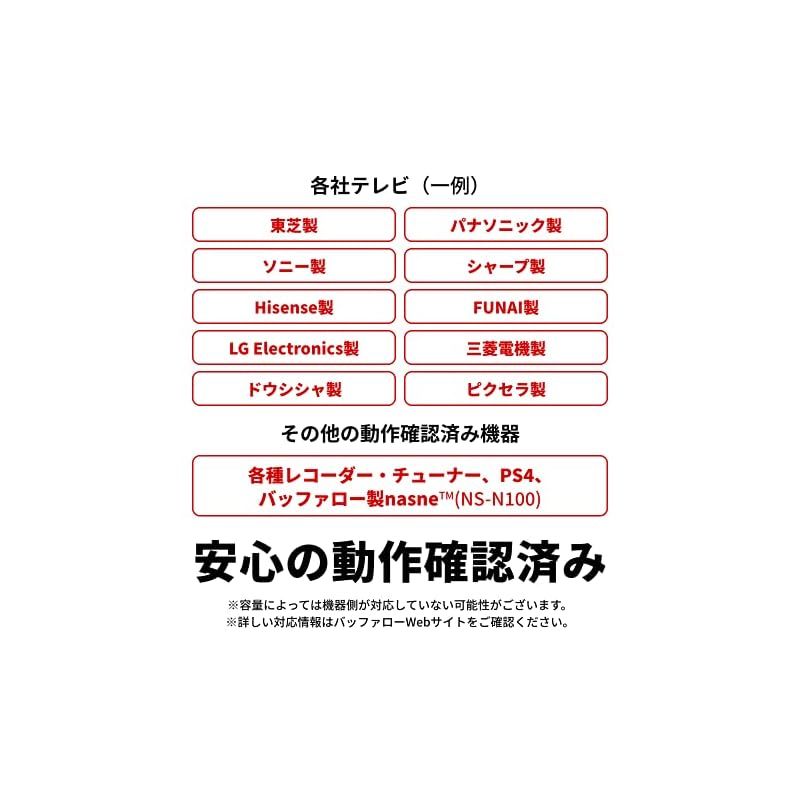 Gen.1 対応外付けHDD