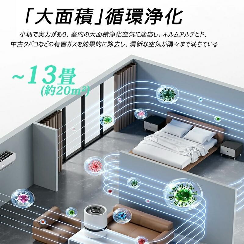 フィルター PM2.5