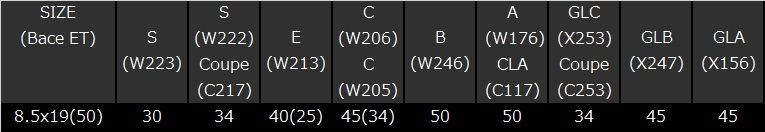 メルセデスベンツ用