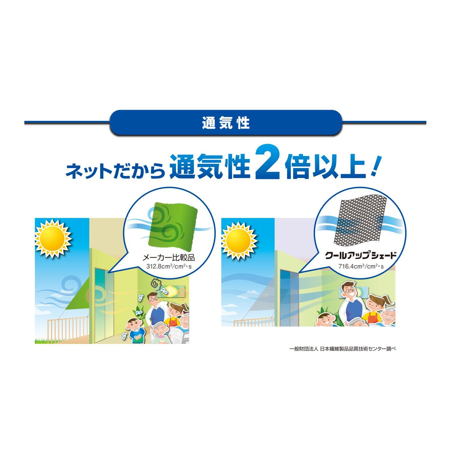 シェード