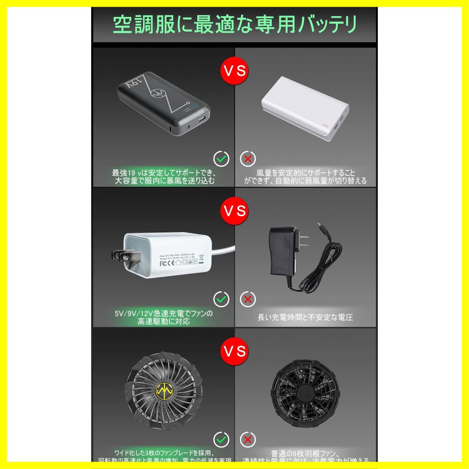 人気商品の 新品♪ MIOZUKI 18W高速充電器付 猛暑対策 20000mAh 4段階