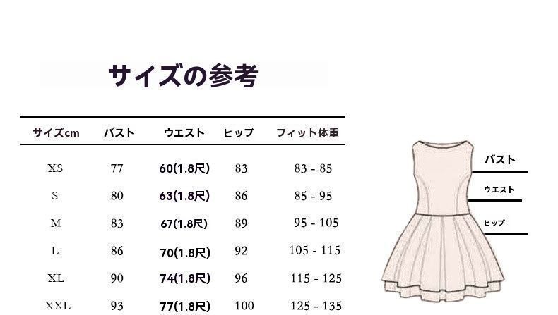 重工