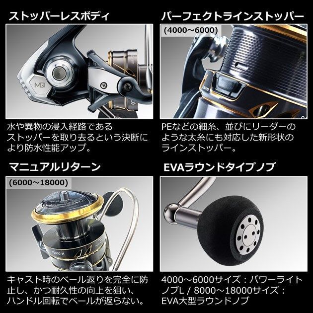 カルディアSW 14000Hスプール DAIWA（釣り） 【目玉商品】ダイワ 22 カルディア SW 6000S-H