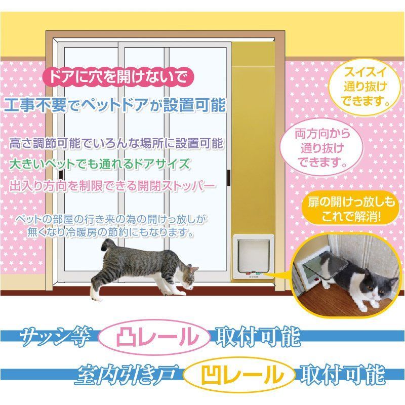 ペットドア 小型犬・猫用 PTG-2200 www.krzysztofbialy.com