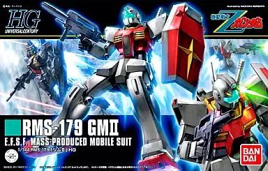 プラモデル 1/144 HGUC ジムII 「機動戦士Zガンダム」