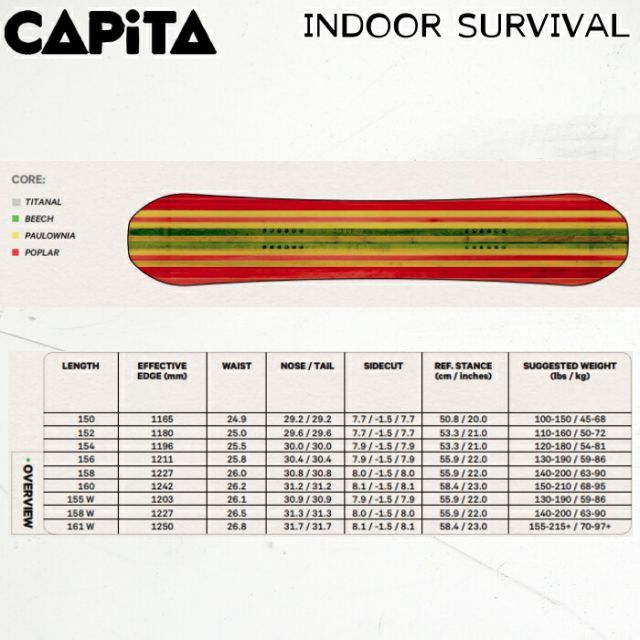 Capita キャピタ indoor survival 156 24-25 キャピタ INDOOR SURVIVAL