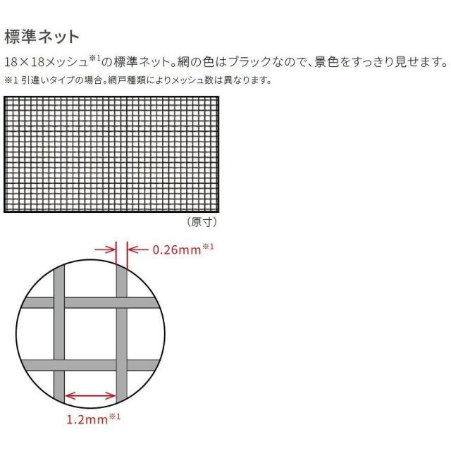 固定式網戸(フレーム付) サーモスL用 03609[03309] Aw：347.6mm × Ah 
