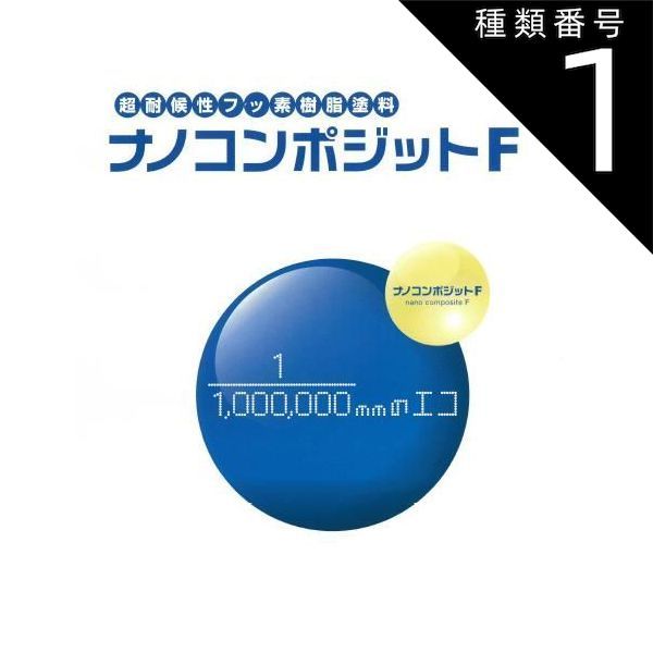 種類1 原色-白 水谷ペイント ナノコンポジットF 4kg 各色 標準色
