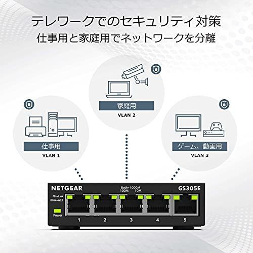 5ポート ネットギア NETGEAR スイッチングハブ 5ポート ギガビット