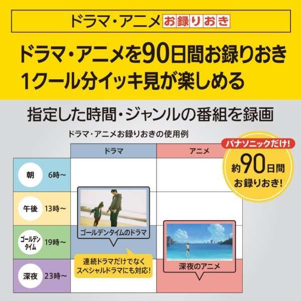 2TB |全自動録画対応