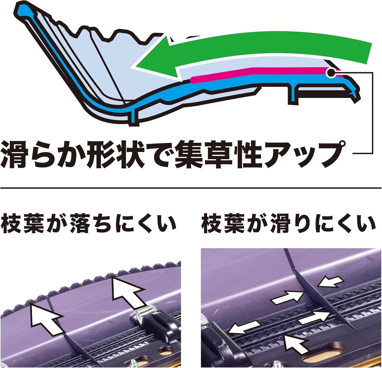 充電器別売