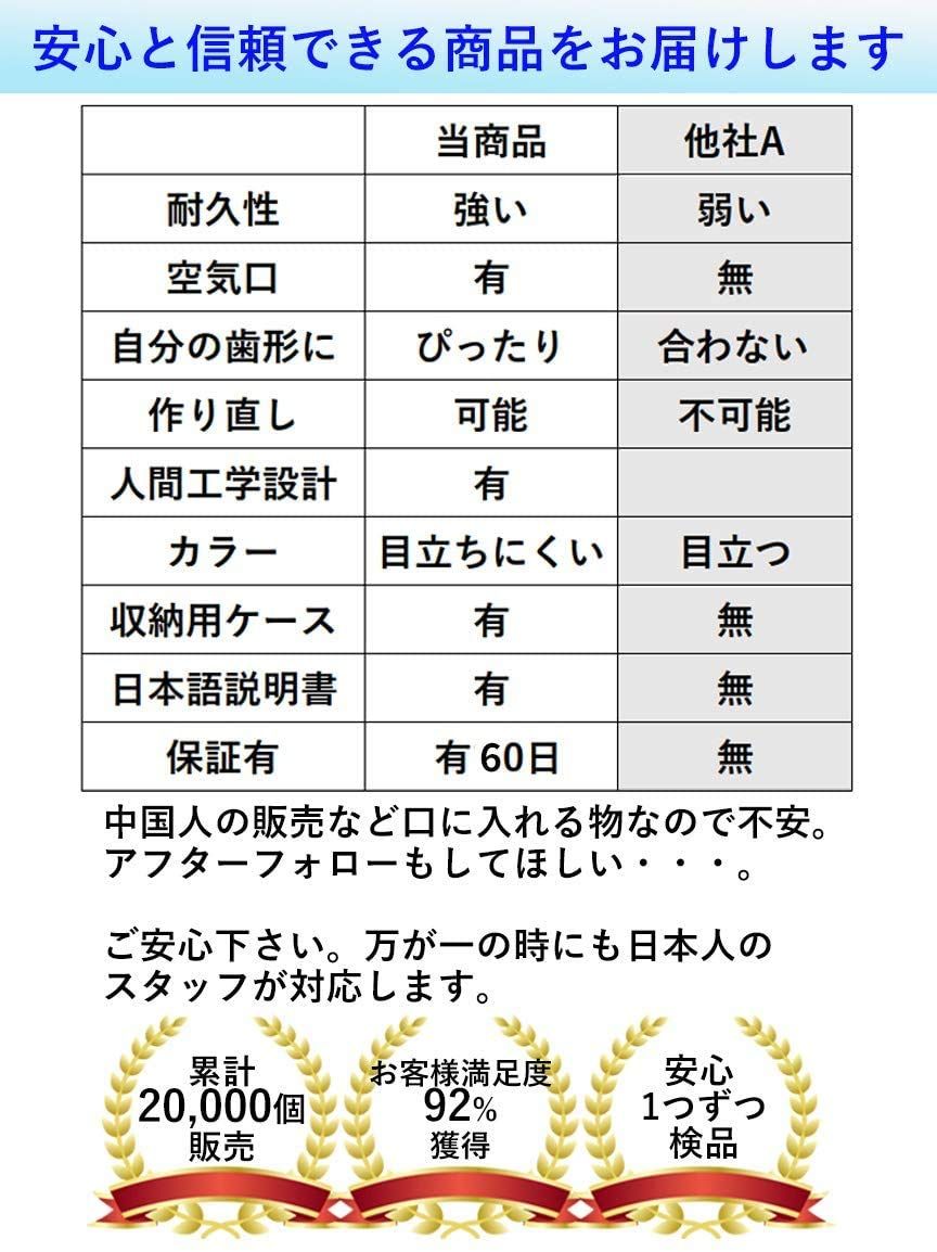 マウスピース 歯ぎしり