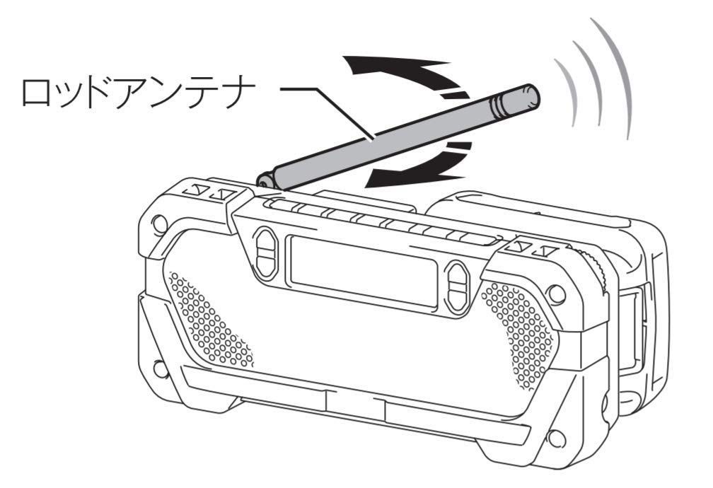 バッテリ・充電器別売 MR052 充電式ラジオ マキタ - メルカリ
