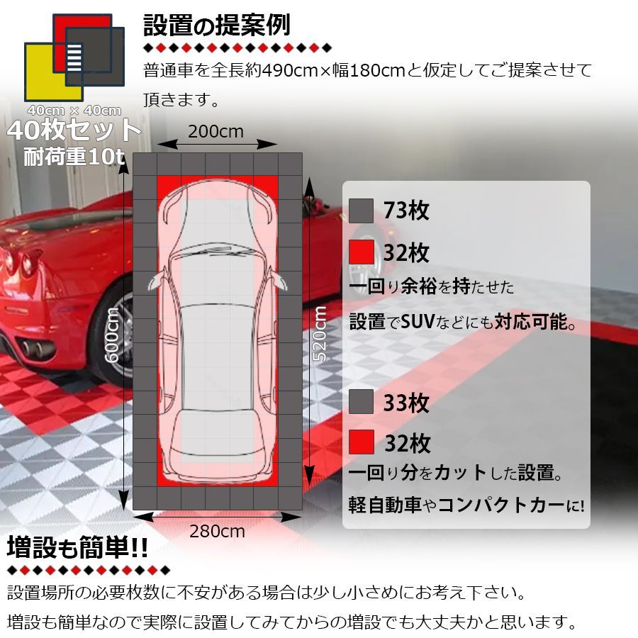 置き敷き