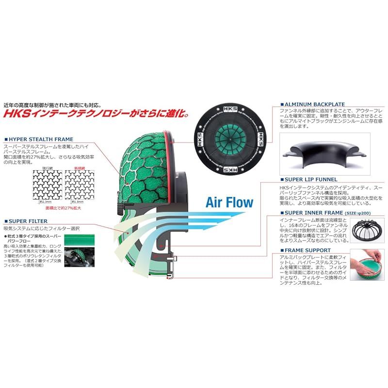 HKS 吸気系パーツ スーパーパワーフロー エアクリーナー φ150-60本体 φ150フィルタータイプ 湿式2層 赤 汎用 70019-AK107