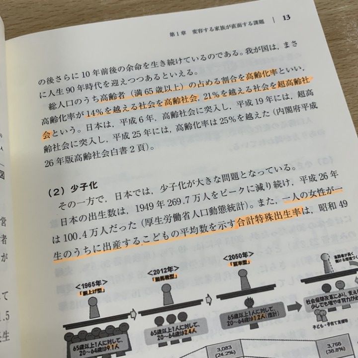比較宗教学 ＜放送大学教材＞(阿部美哉) / 鴨書店 / 古本、中古