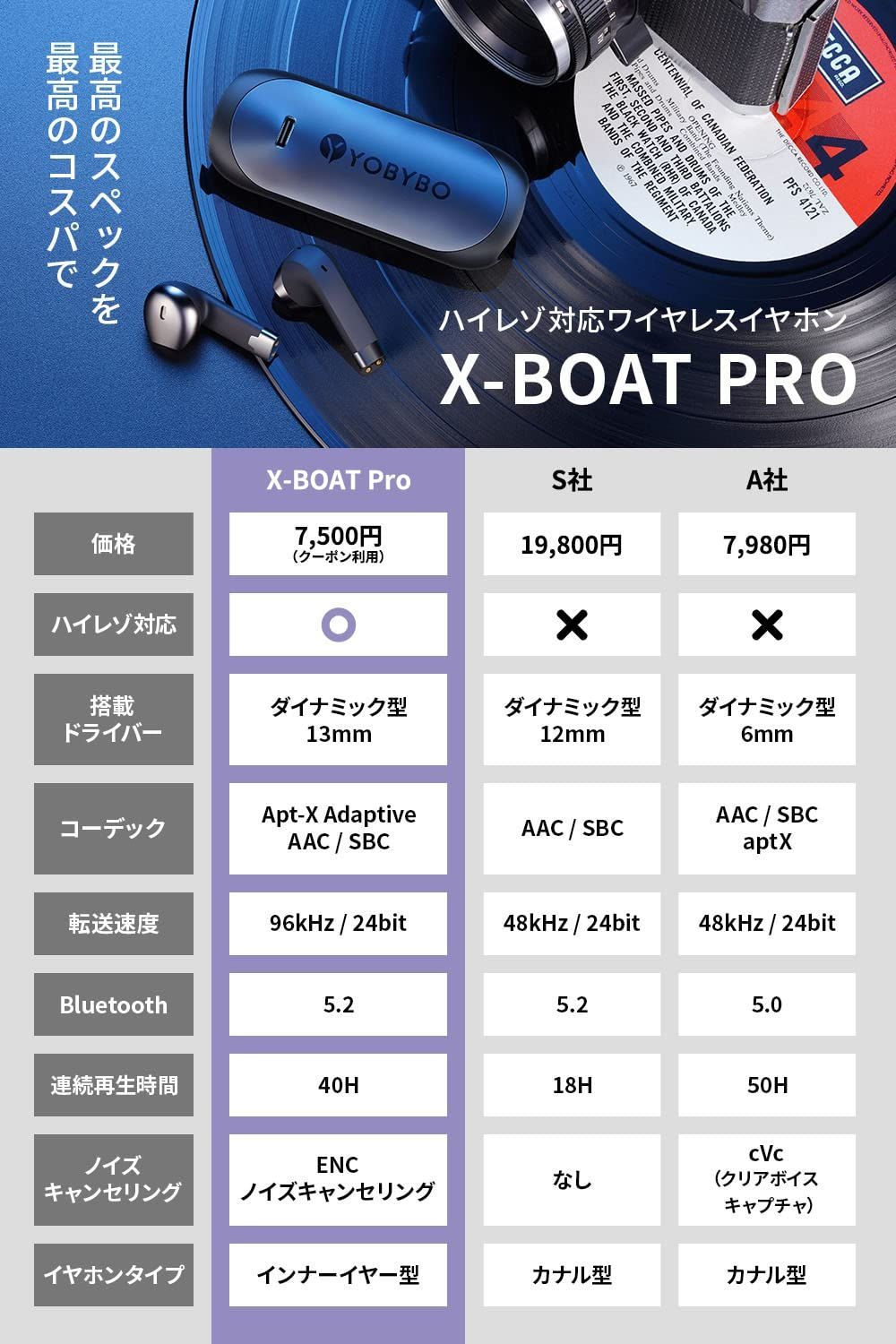 セール中】イヤホン Bluetooth ノイズキャンセリング ワイヤレス